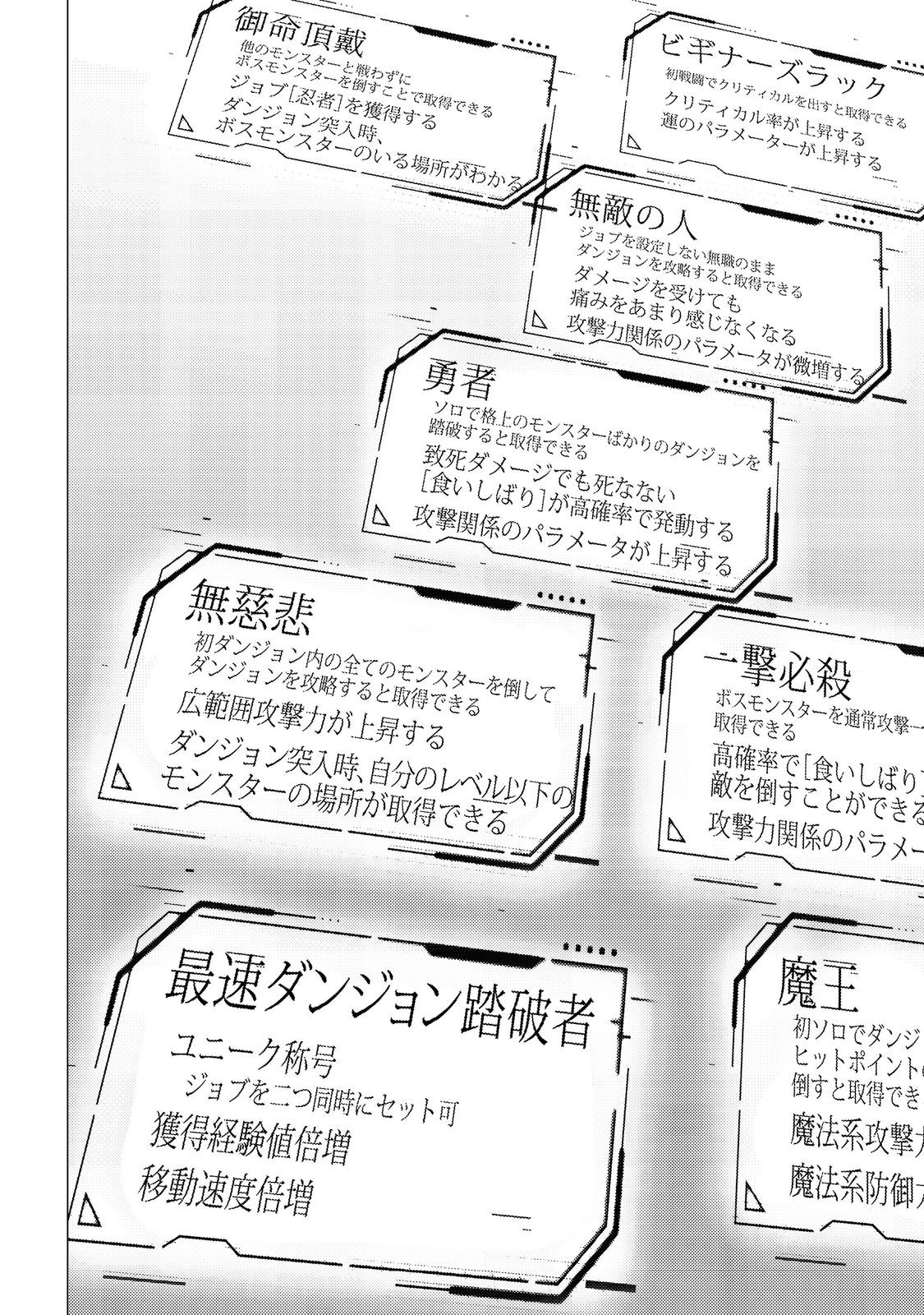 Kousotsu, Mushoku, Bocchi no Ore ga, Gendai Dungeon de Oku wo Kasegeta Wake - Chapter 1 - Page 23